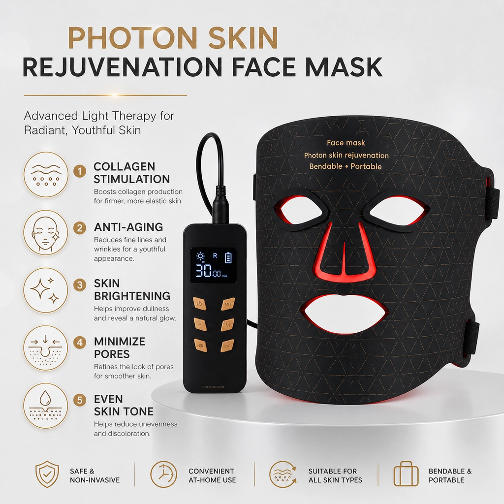 LumaSkin Ritual Mask